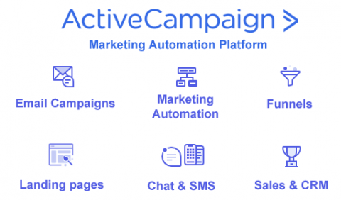 ActiveCampaign marketing tools interface showcasing a variety of features including email campaigns, automation workflows, segmentation options, and CRM integrations designed to enhance customer engagement