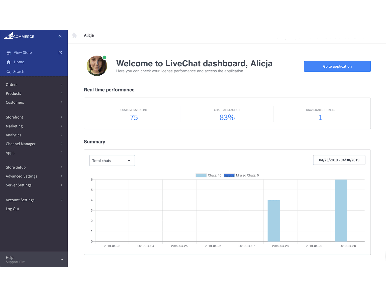 dashboard-bigcommerce