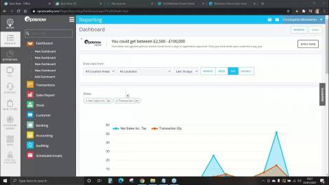 EPOS Now POS dashboard displaying real-time sales data, product performance, and employee activity tracking for retail and hospitality businesses.