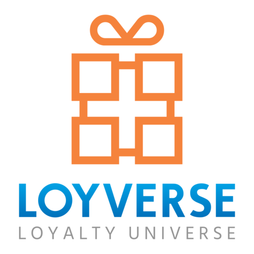 How to Add Items in the Loyverse Back Office